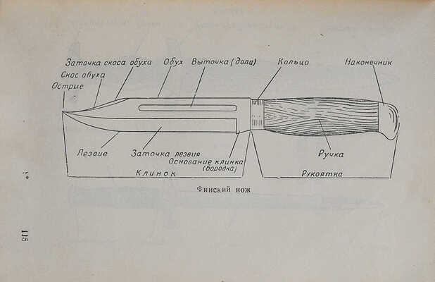 Горляк Ф.Г. Справочник следователя. Обозначение и наименование объектов и их частей... М., 1957.